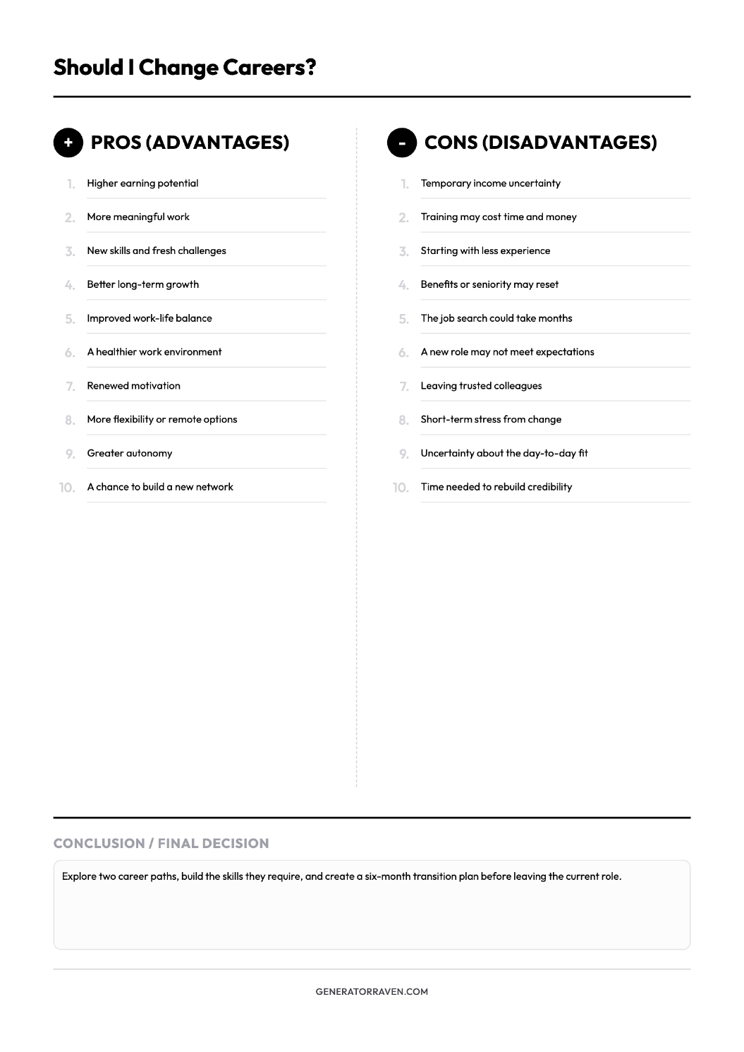 Should I Change Careers? printable preview